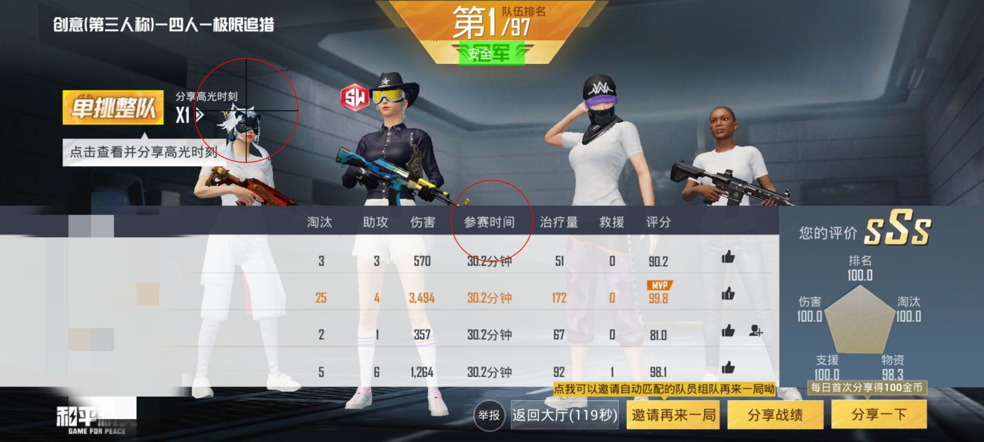 和平【涂山红红】辅助轻便直装工具，重现丝滑畅快体验