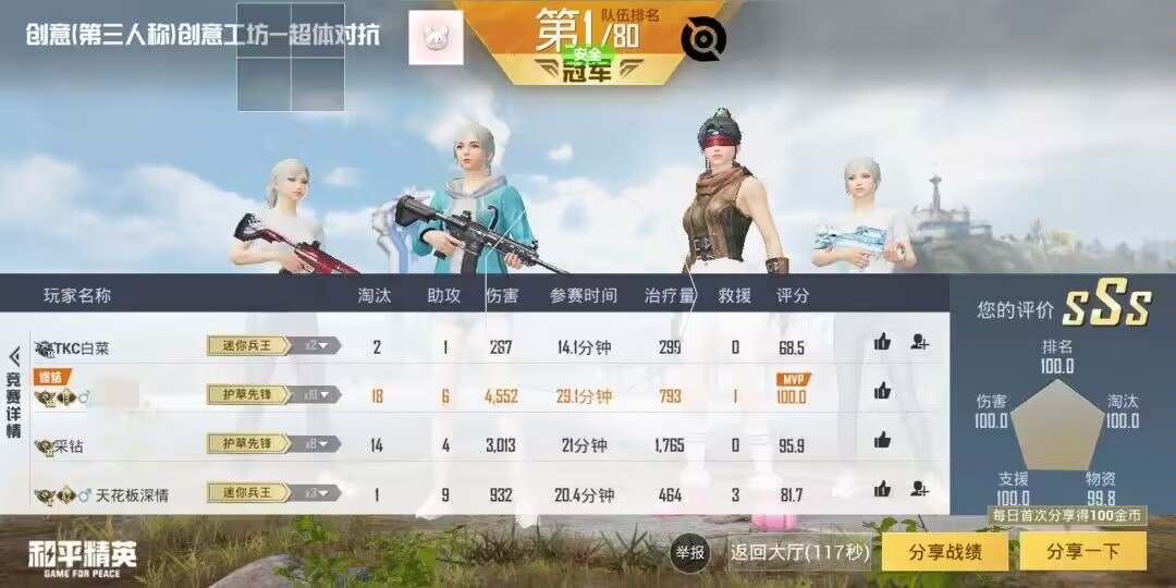 【神罚特别版】✅支持所有电脑系统，支持模拟器高清版。人物透视 锁死自瞄 射线方框 物资显示